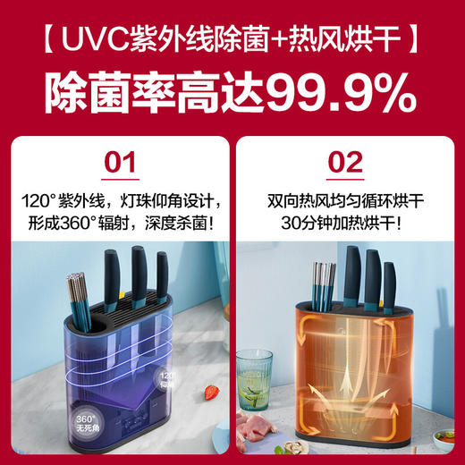 美的(Midea）刀筷消毒机家用小型多功能紫外线烘干防霉杀菌厨房消毒架智能刀架筷筒小型台面筷子消毒机蓝色 商品图1