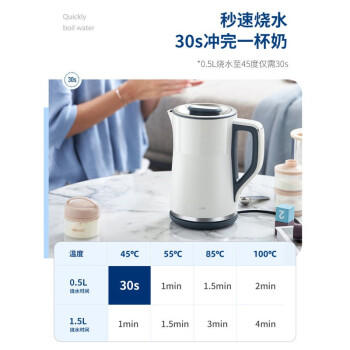 摩飞电热水壶MR6070（颜色随机） 商品图2