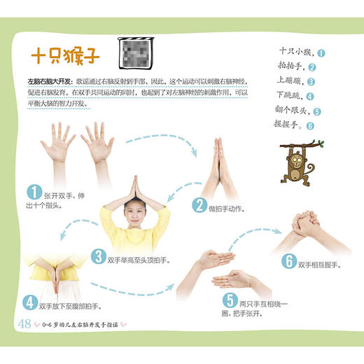 《0-6岁幼儿左右脑开发手指谣》 商品图3