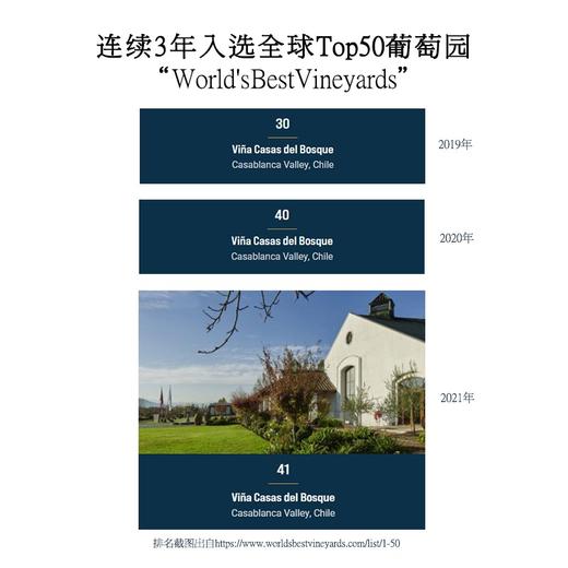 【连续3年入选全球50大知名酒庄】卡萨伯斯克精选赤霞珠红葡萄酒 智利兰佩谷 14%vol 商品图2