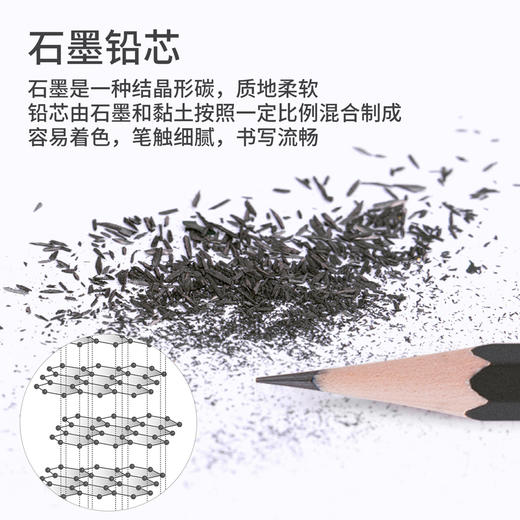 得力铅笔S955-2B/HB黑杆皮头2B(黑)(12支/盒) 商品图2