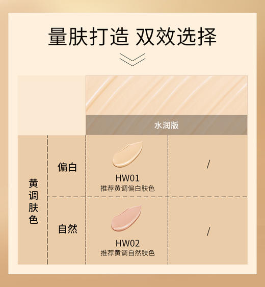 [粉底液]【2件5折 | 满3件送水桶包】ZEESEA滋色丝柔持妆粉底液30g（新旧版随机发） 商品图1