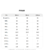 [江南布衣婴童]22春装女童婴幼儿长袖连衣裙YMBGB1060 商品缩略图6