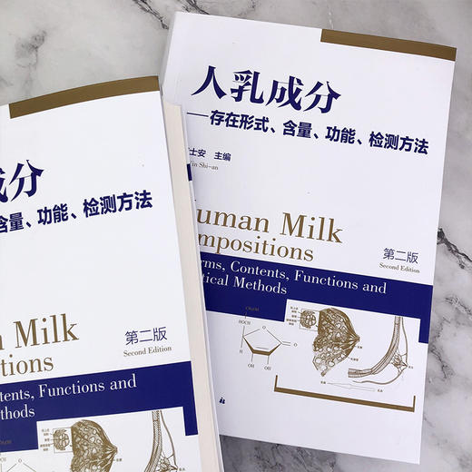 人乳成分 –存在形式、含量、功能、检测方法 商品图5
