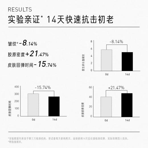 双管亮肤抗皱精华 30ml 商品图2