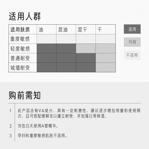 双管亮肤抗皱精华 30ml 商品图4