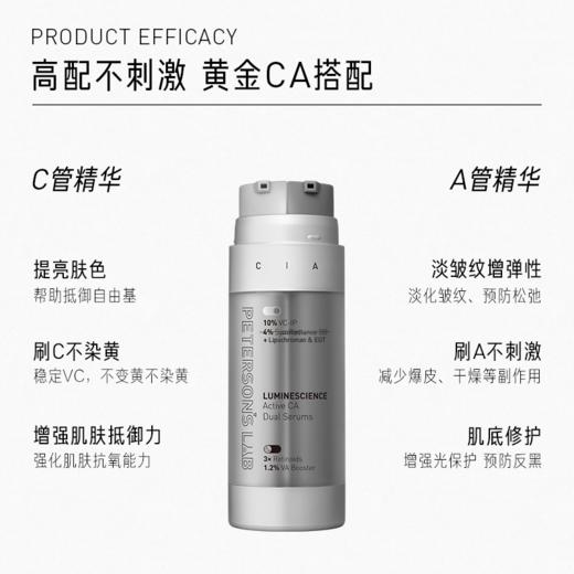 双管亮肤抗皱精华 30ml 商品图1