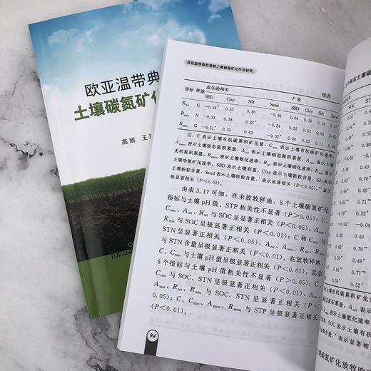 欧亚温带典型草原土壤碳氮矿化作用研究 商品图9