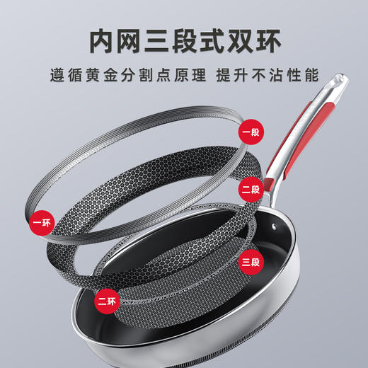 欧乐菲米力士蜂巢316不锈钢炒锅全面屏28厘米煎锅 商品图4