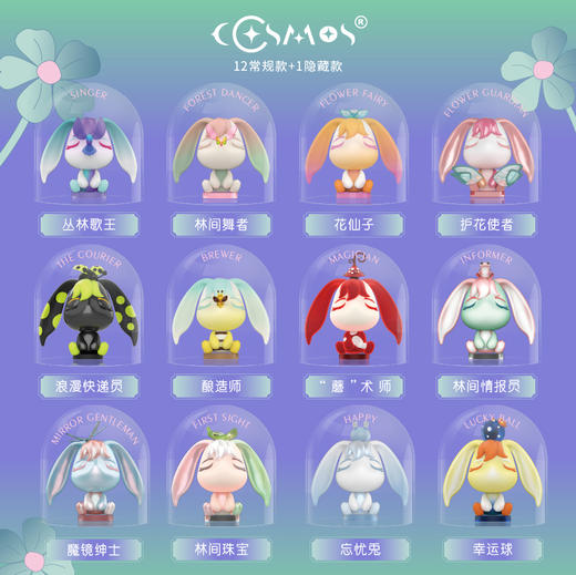 星际熊埃莉诗冥想兔丛林偶遇潮玩盲盒女孩可爱生日礼物潮玩兔手办 商品图3