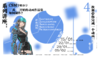 【艺术作品集4次课】CSM学姐分享：从零开始的动画作品集如何制作？ 商品缩略图0