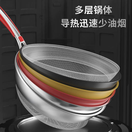 欧乐菲阿芙罗蜂巢三段式双环双面抗菌不锈钢炒锅（新款）OLO32K1 商品图8