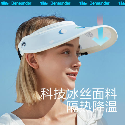 【蕉下空顶帽】王子文推荐 蕉下太阳帽全新遮阳防晒帽系列透气速干 商品图1