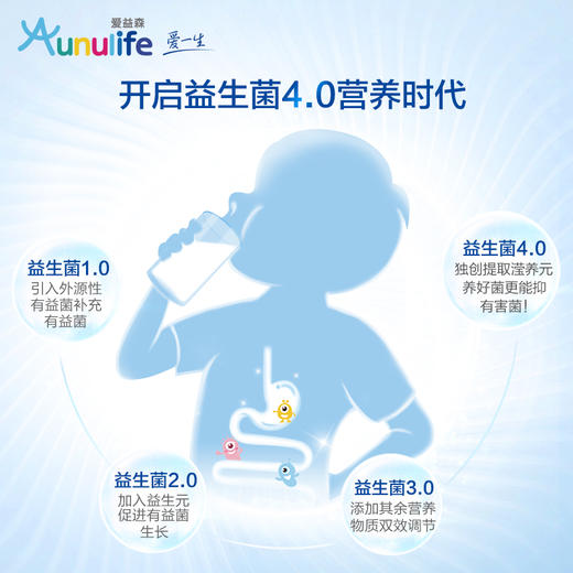 【年货节】爱益森益生菌 商品图3