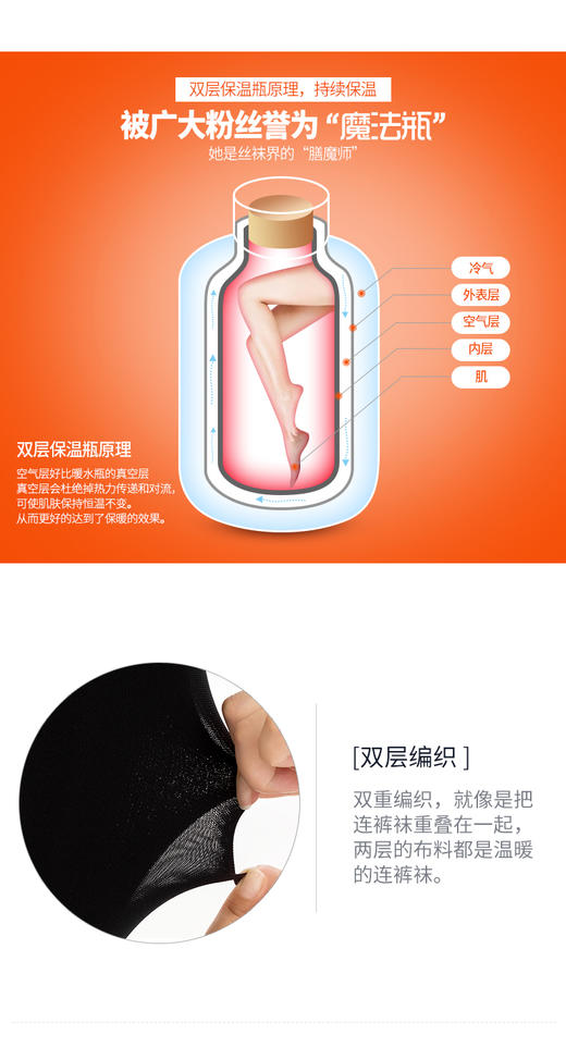 厚木进口魔法瓶180D双层加厚十分袜发热袜2006 商品图2