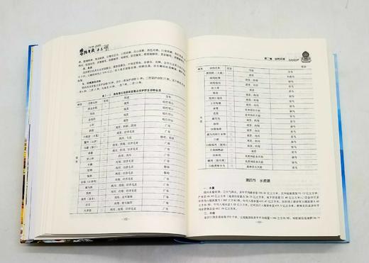 《香格里拉县志（1978-2005）》，精装，16开，云南人民出版社2006年版，938页，定价598，售价238元。 商品图14