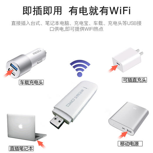4G随身wifi路由器UFi无需插卡4g高速流量设备-月享1500G 商品图1