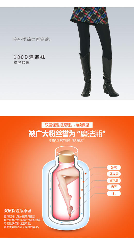 厚木进口魔法瓶180D双层加厚十分袜发热连裤袜2001 商品图3