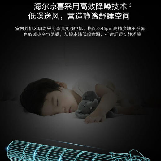 海尔（Haier）空调KFR-35GW/81@U1-Kd京喜 商品图7