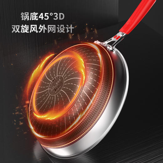 欧乐菲阿芙罗蜂巢三段式双环双面抗菌不锈钢炒锅（新款）OLO32K1 商品图6