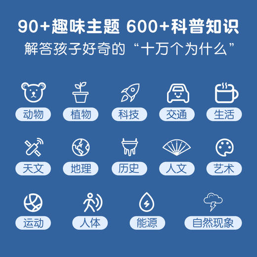 【新版/老版随机发货】洪恩儿童探索百科综合卷（精装）  让科普变得有声有色 1册装（支持洪恩818点读笔点读）限时秒杀 商品图2