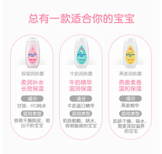 【超市】强生婴儿 商品图2