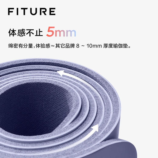 【已下架】积分换购 | FITURE瑜伽垫 天然橡胶加厚健身运动减震防滑[福利品] 商品图1