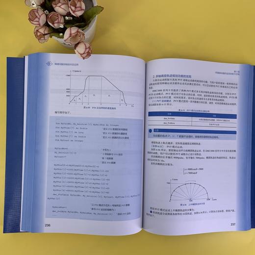 正版 精通伺服控制技术及应用 精通伺服控制技术从入门到精通 服驱动技术应用技术书籍 典型伺服驱动控制系统实例讲解应用书籍 无 化学工业出版社 9787122390196 商品图3
