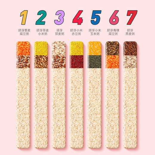 【9月特惠】窝小芽一周胚芽米杂粮粥米210g 商品图3