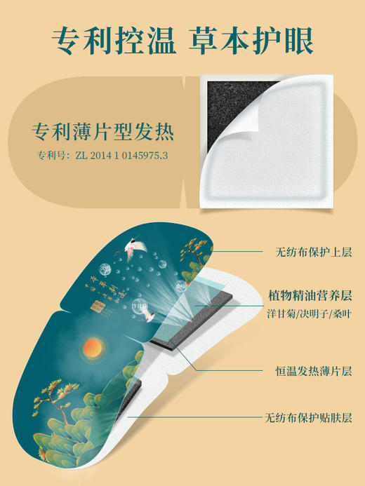 【热敷放松】康草堂蒸汽眼罩10片/盒*4盒 商品图2
