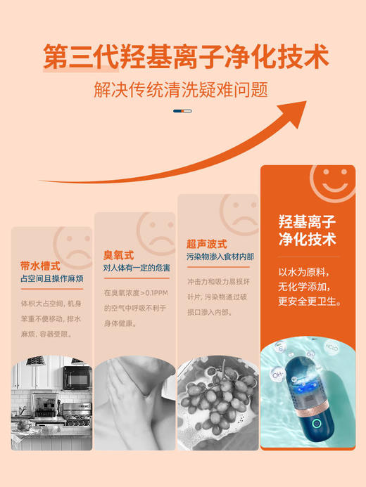 东菱胶囊果蔬净化器食材清洗机家用杀菌便携无线除农残自动洗菜机 商品图5