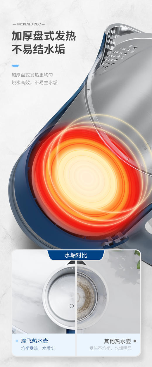 来自英国的创意小家电 「摩飞」家用恒温智能电热水壶 ‖ 4档恒温设置 采用Strix进口温控器  内胆使用食品及304不锈钢 畅享安筌好水 双层中空隔热工艺 不烫手  1.5L大容量 触屏操控更省心 商品图13