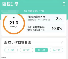 空腹血糖高的几大最常见原因