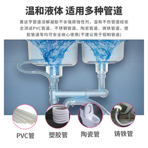 喜运亨 英国进口管道疏通剂下水道疏通剂1L 马桶除臭厨房地漏强力清洁疏通神器油污溶解不伤管道 英国进口管道疏通剂1L 商品图5