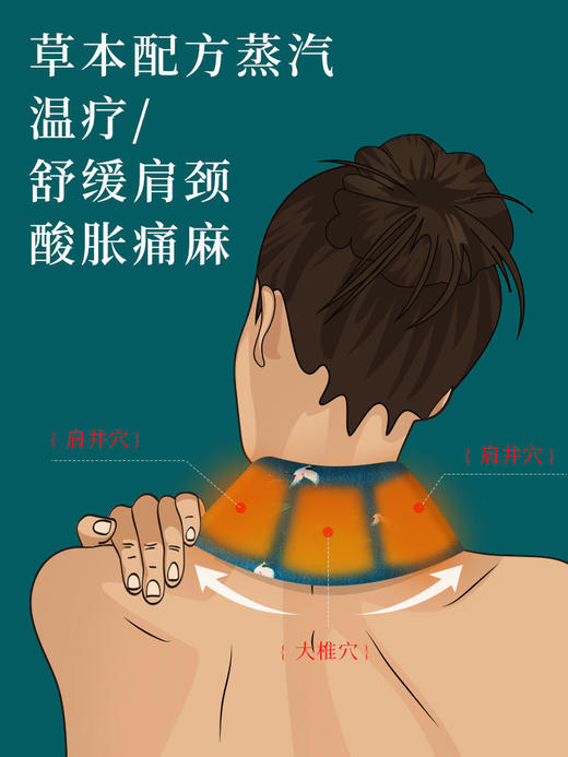 【缓解疲劳肩颈保暖驱寒】康草堂肩颈贴艾草艾灸贴蒸汽热敷4片/盒*4盒 商品图1