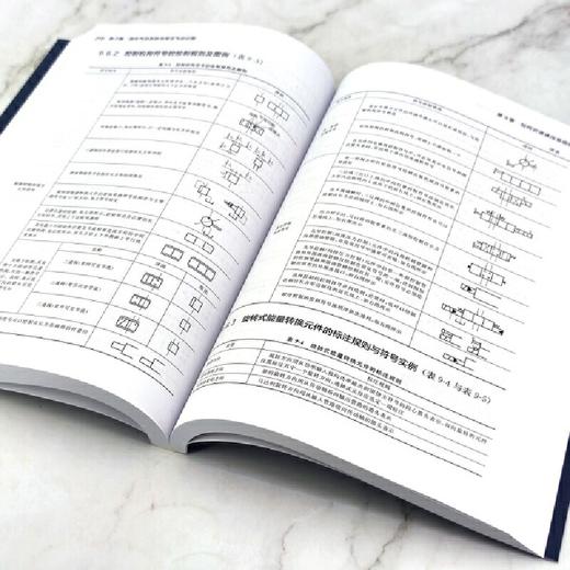 械维修识图 械图 液压气动图 电路图 一本通 械结构与械识图液压与气动识图电气原理与电路识图从入门到精通 械构造书籍 化学工业出版社 9787122398369 商品图3