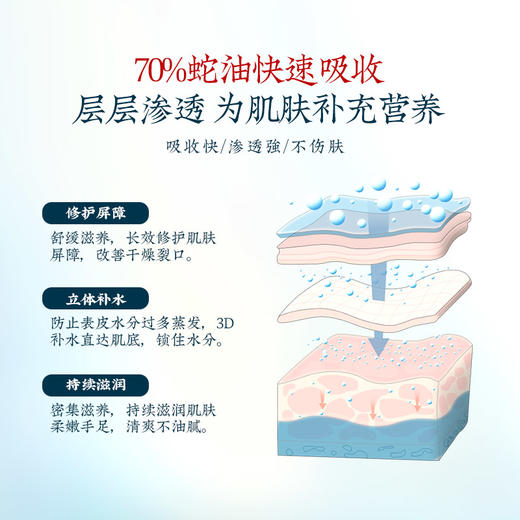 【白云山蛇油棒】70%精炼纯蛇油 舒缓干痒起皮 滋润保湿修护皮肤屏障 全面呵护身体健康 商品图2