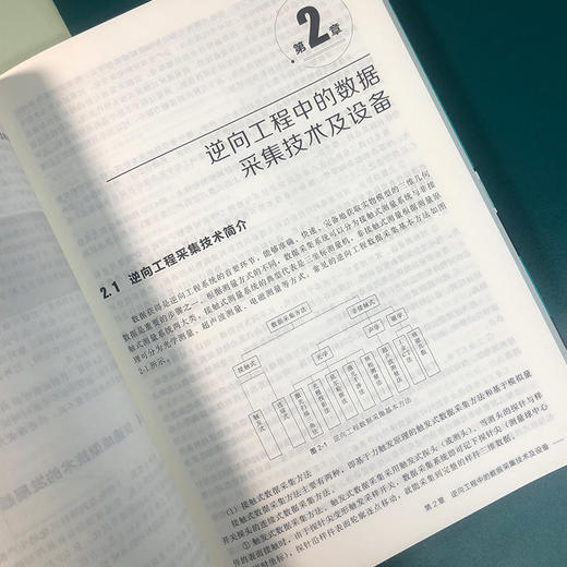 逆向工程与材料快速成型技术 材料成型入门参考书 3D打印 逆向工程技术应用参考书籍 高等院校材料成型及控制工程专业教学参考书 化学工业出版社 9787122388841 商品图3