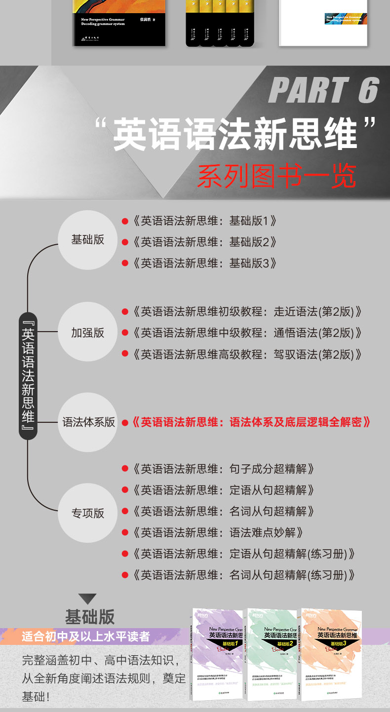 英语语法新思维:语法体系及底层逻辑全解密-详情图790_07.jpg