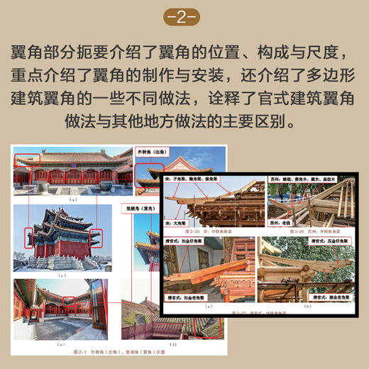 中国传统建筑木作知识入门 北京地区清官式建筑木构架 翼角 中国木构建筑百科全书 中国传统木作技艺应用书籍 传统建筑 古建筑书籍 无 化学工业出版社 9787122390820 商品图2