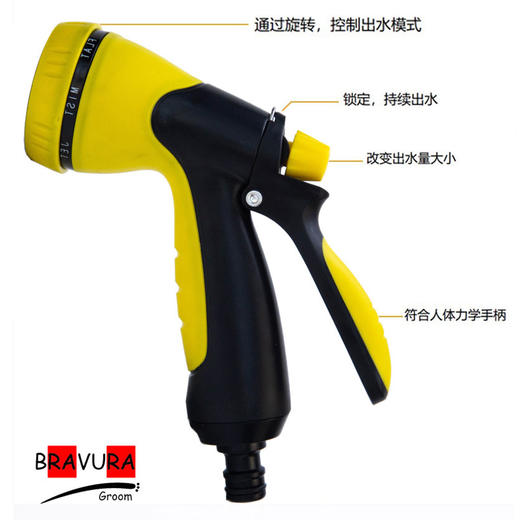 宠物美容洗浴工具 宠物冲洗喷头花洒 意大利BRAVURAGROOM 宠物店用 多种沐浴出水方式 商品图4