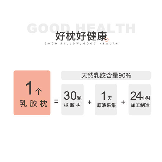 佳丽斯乳胶枕颈椎按摩橡胶记忆枕 商品图4