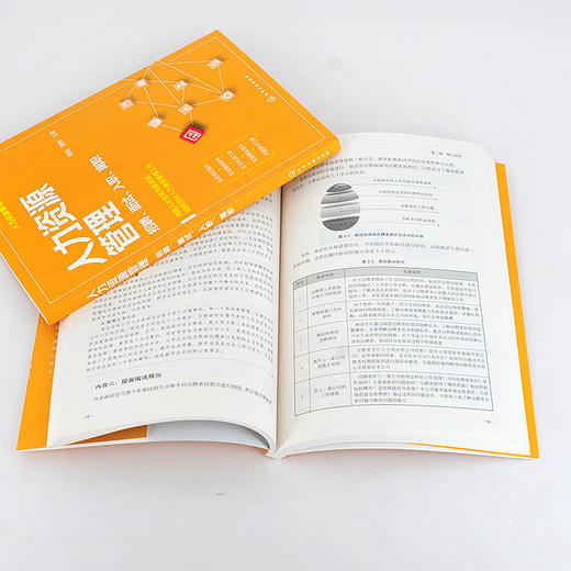 人力资源管理从入门到精通系列 人力资源管理 招聘 面试 入职 离职 从零开始学人力资源 零基础人力资源入门书籍 人力资源必读书籍 无 化学工业出版社 9787122398536 商品图3