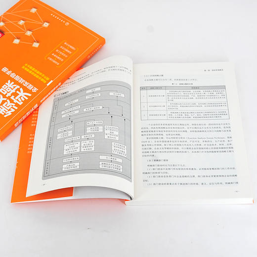 人力资源管理从入门到精通系列 绩效管理实操 全程实战指导手册 绩效管理模式 绩效管理指标库 绩效考核实施与评估管理应用书籍 无 化学工业出版社 9787122397850 商品图3