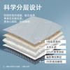 佳丽斯3体乳胶床垫学生宿舍专用榻榻米可折叠软垫 商品缩略图1