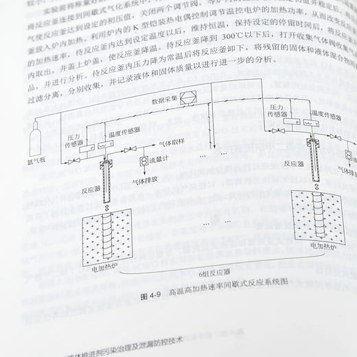 液体推进剂污染治理及泄漏防控技术 航天发射场液体推进剂环境污染控制及泄漏应急处置技术 液体推进剂研究生产技术人员应用书籍 无 化学工业出版社 9787122390813 商品图3