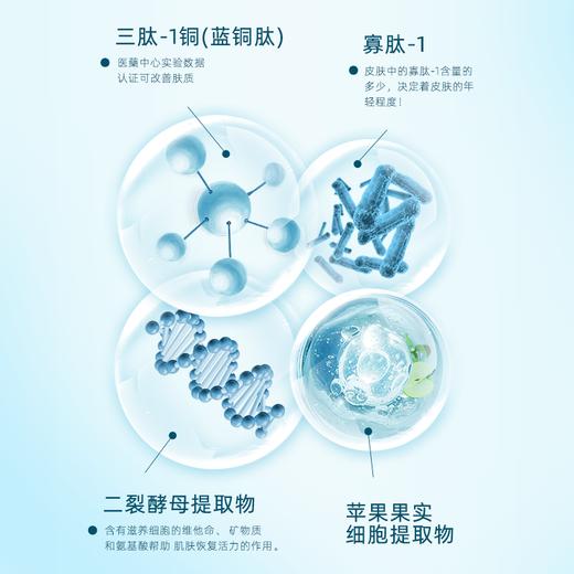 VBU蓝铜肽冻干粉   10盒打包价 商品图3