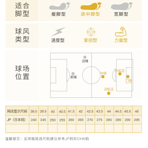 ADIDAS/阿迪达斯 F50GHOSTEDADIZERO高端FG长钉成人足球鞋男GX0220 商品图1