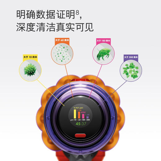 BF|戴森吸尘器V12 Detect Slim Total Clean 商品图4