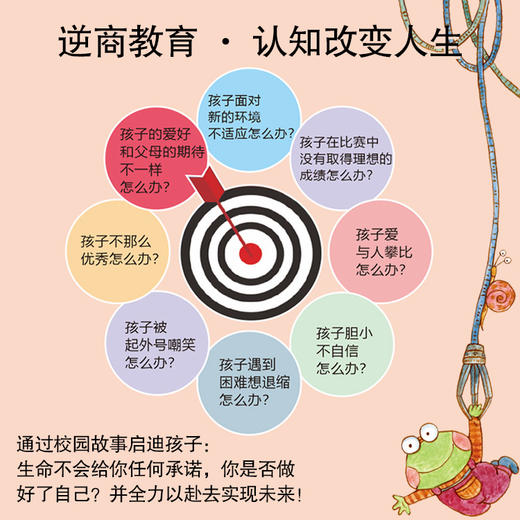 非常励志学堂（全8册）5岁+ 逆商教育 认知改变人生 给孩子战胜挫折的爱和能力 商品图11